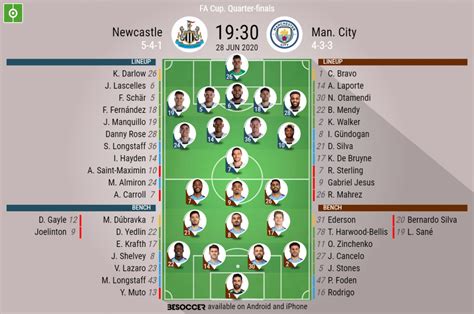 man city player ratings against newcastle